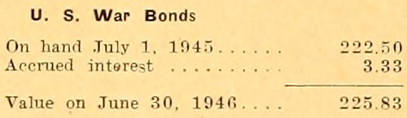 U.S. War Bonds. On hand July 1, 1945: $222.50; Accrued interest: $3.33; Value on June 30, 1946: $225.83